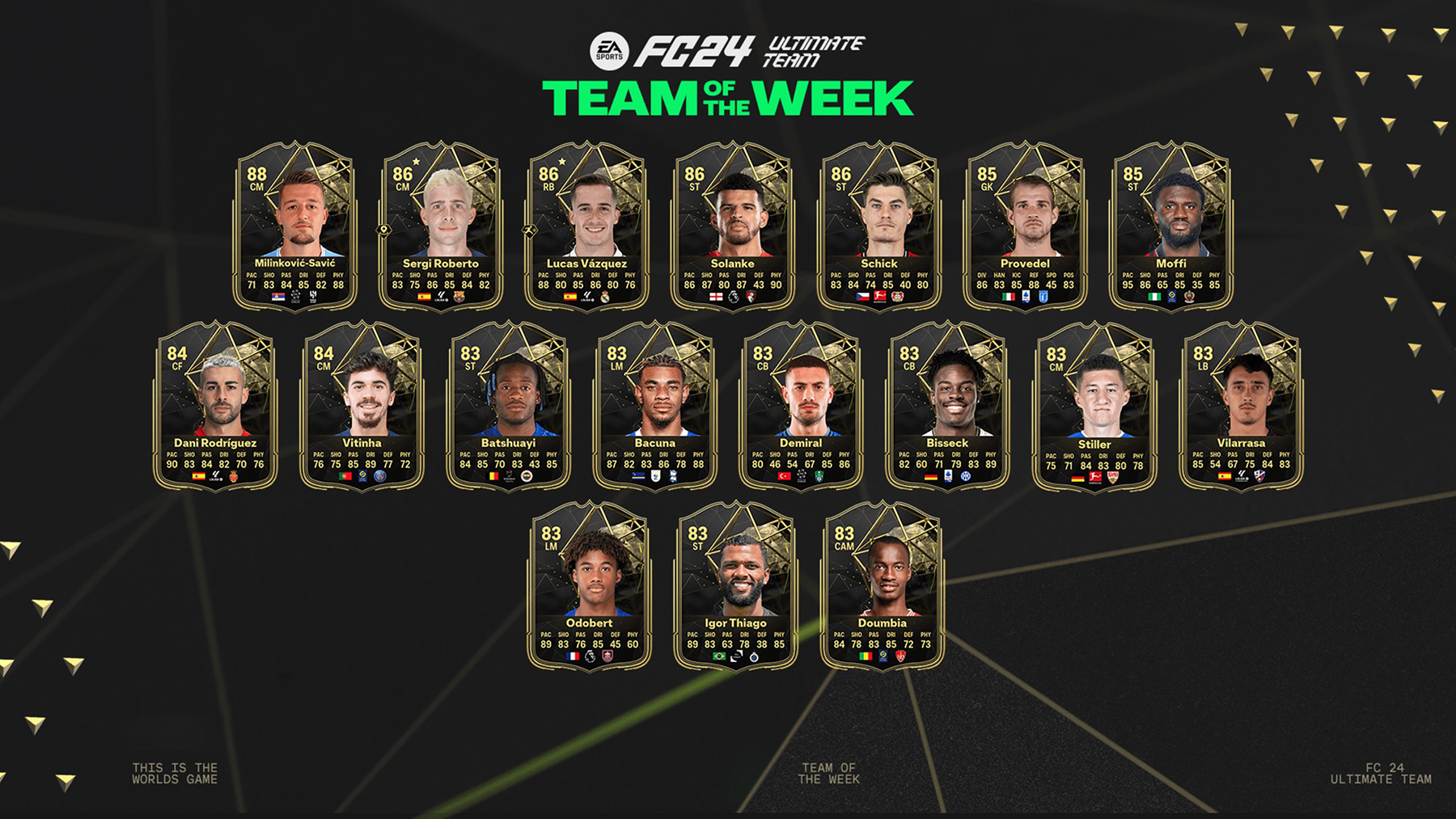 FC 24 Team of the Week 15