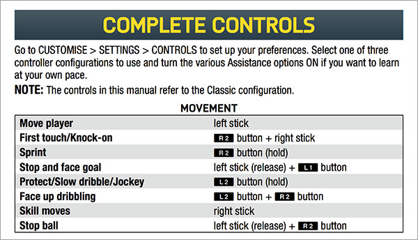 FIFA 14 Tips for Beginners