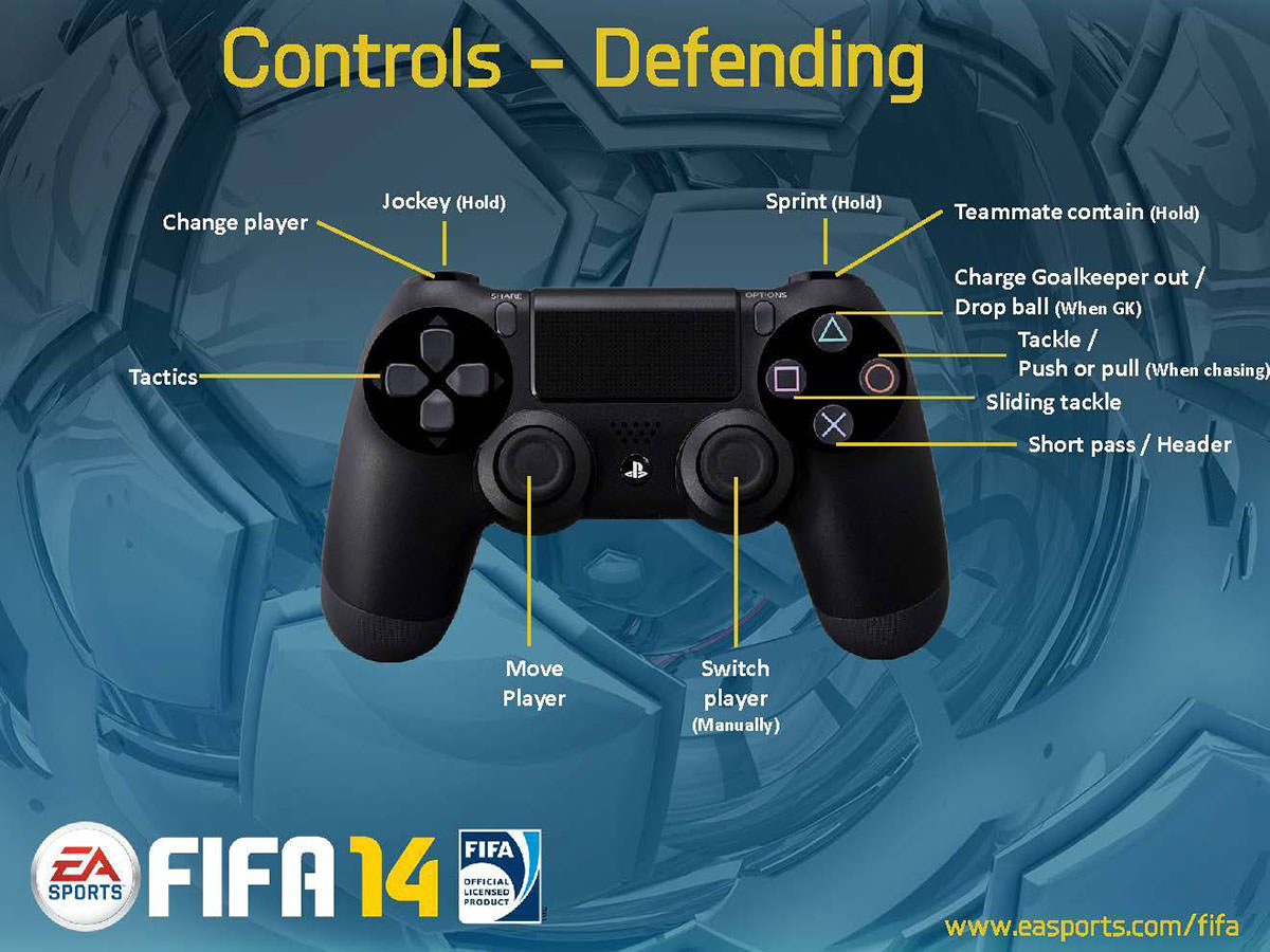 FIFA 14 PS4 Gamepad Controller (Defending)