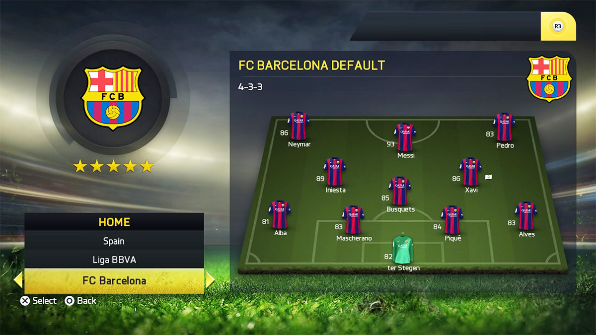 FIFA 15 FC Barcelona
