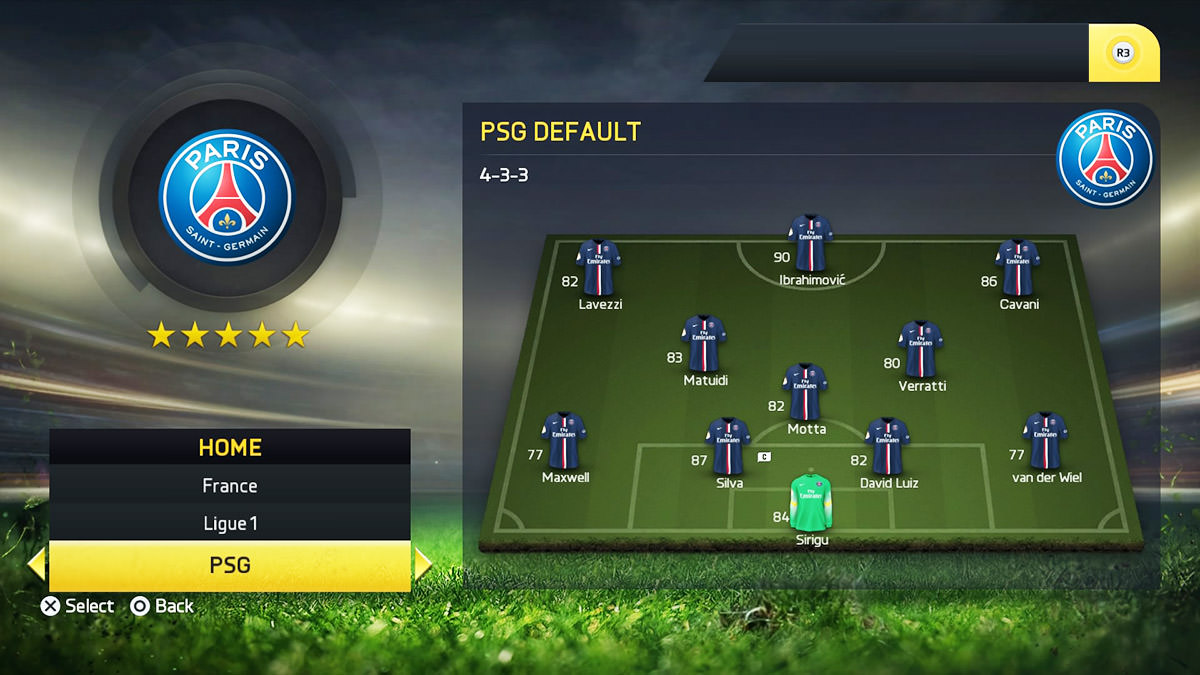 FIFA 15 Paris St. Germain