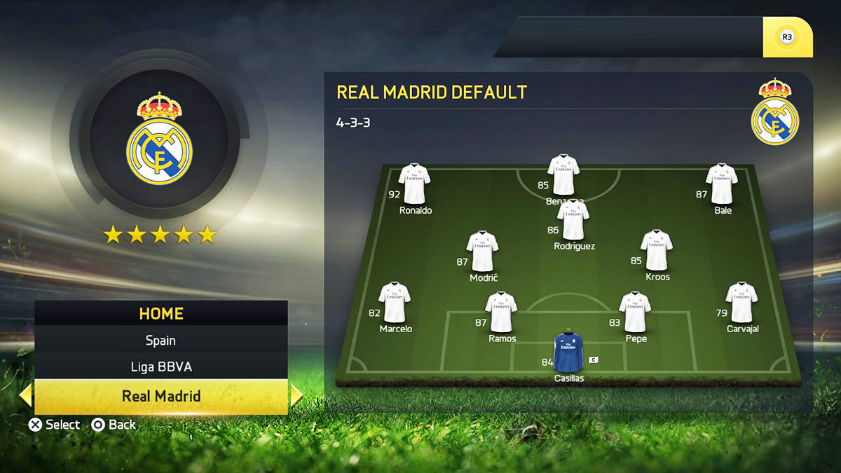 FIFA 15 Real Madrid
