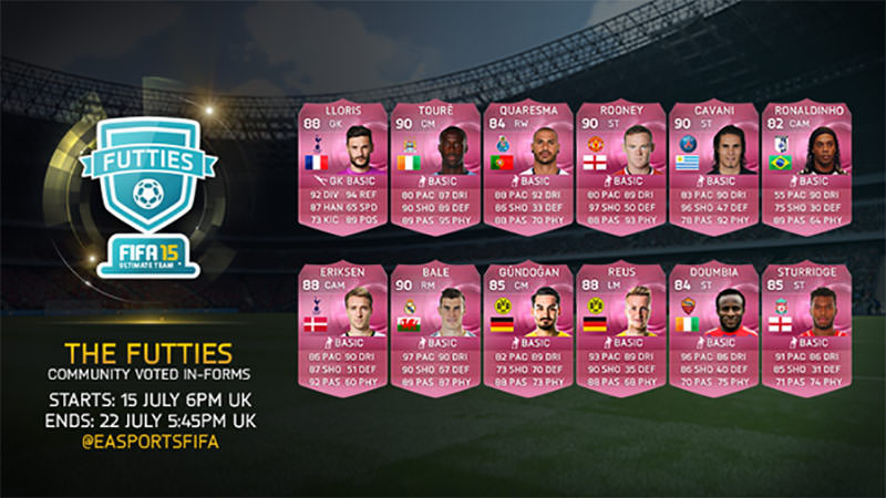 FUT 15 Futties Community Voted In-forms