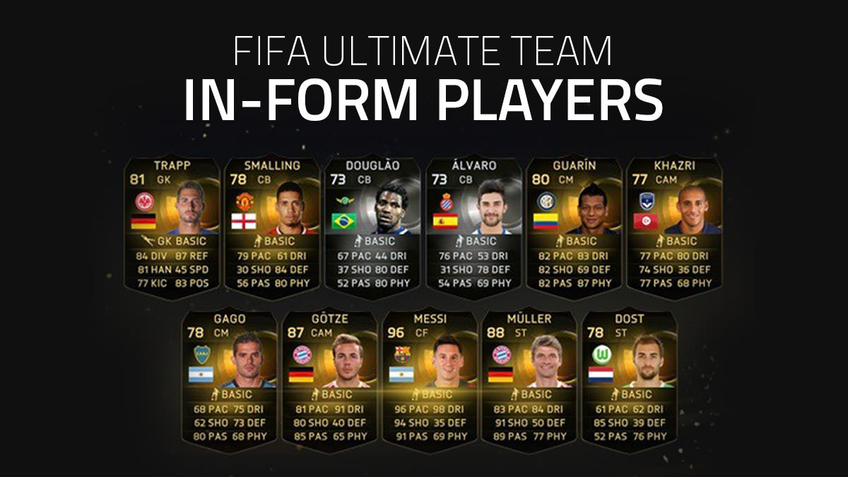 FIFA Ultimate Team In-Form Player Cards