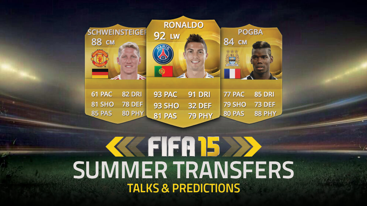 Potential Summer Transfers 2015