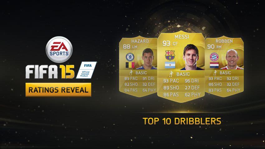 FIFA 15 Player Ratings – Top 10 Dribblers