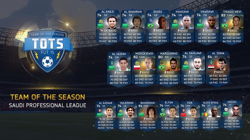 FIFA 15 Team of the Season Saudi Professional League