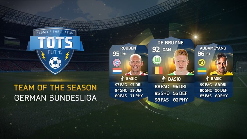 FIFA 15 Team of the Season Bundesliga