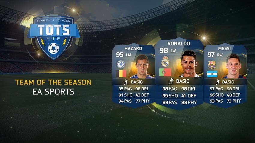 FIFA 15 Team of the Season EA Sports