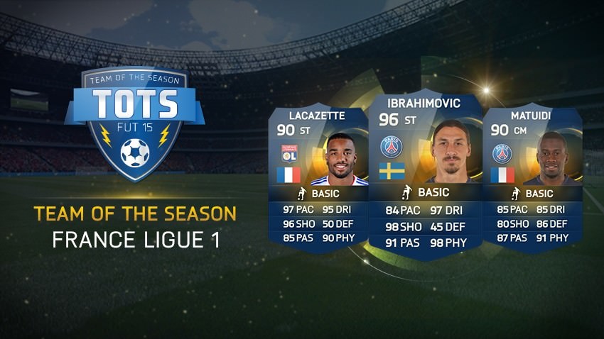 FIFA 15 Team of the Season Ligue 1