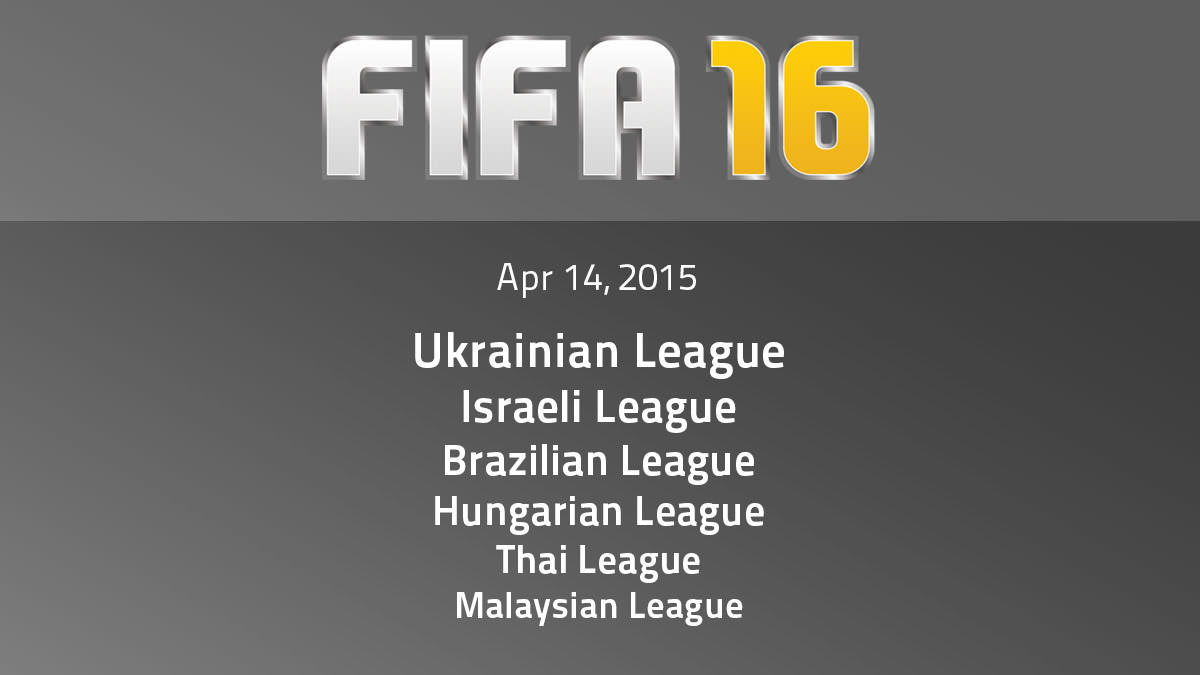 FIFA 16 Leagues Survey Report – Apr 14