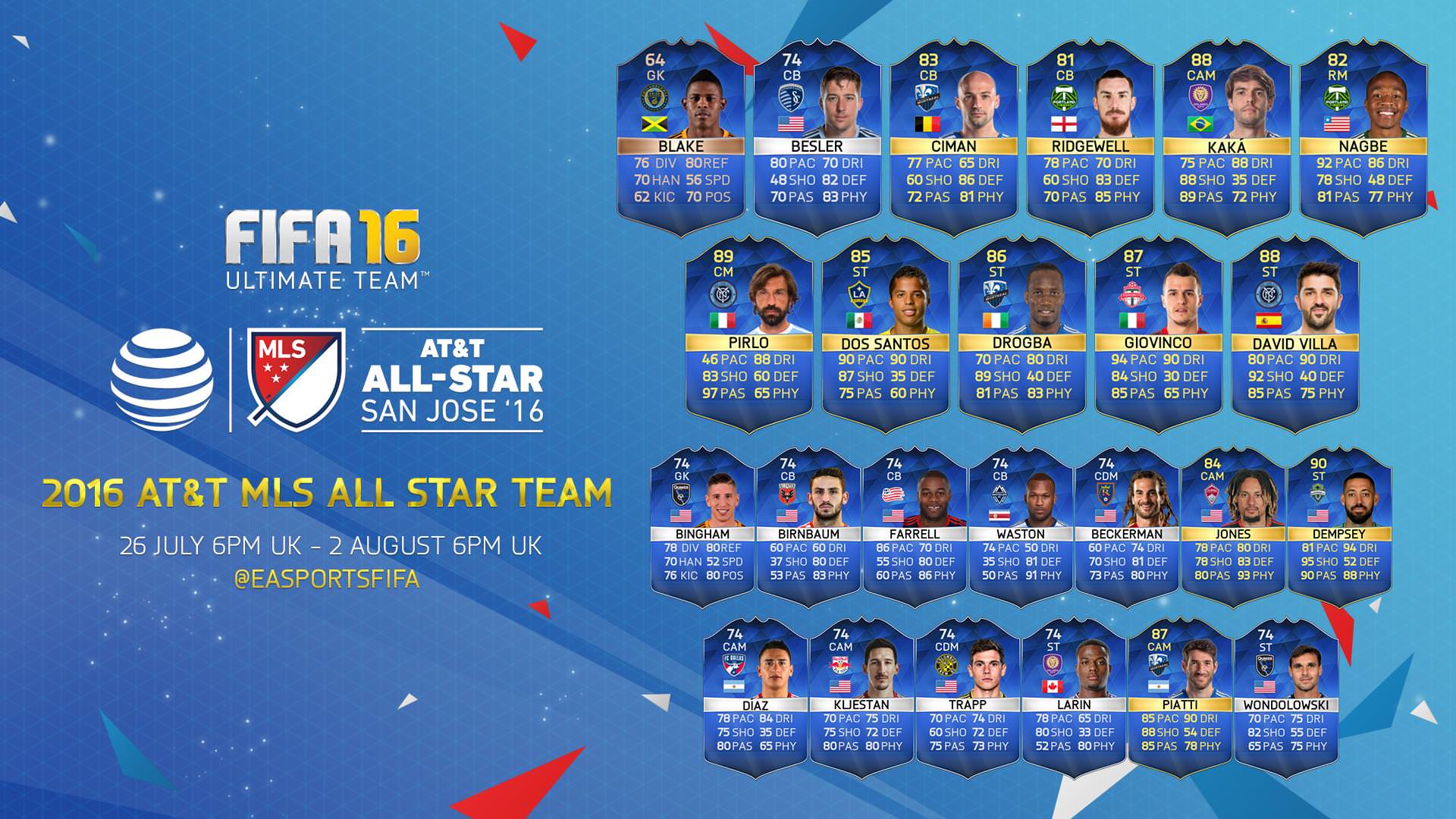 FIFA 16 Ultimate Team – MLS All-Star Team