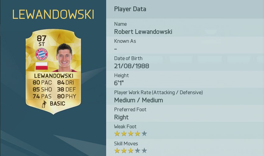 Robert Lewandowski FIFA 16