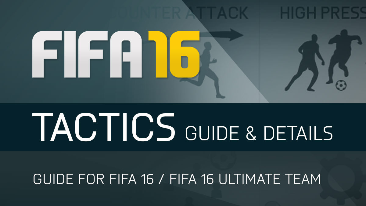 FIFA 16 Tactics