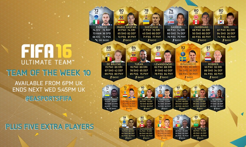 FIFA 16 Ultimate Team - Team of the Week 10