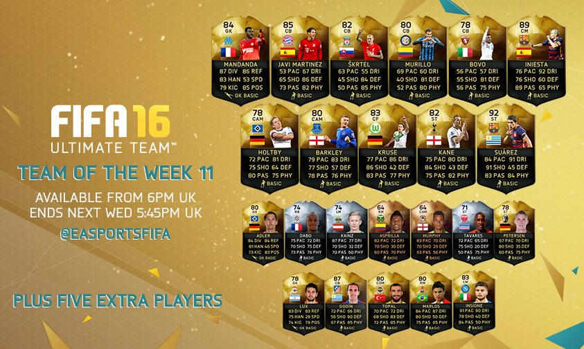 FIFA 16 Ultimate Team – Team of the Week 11