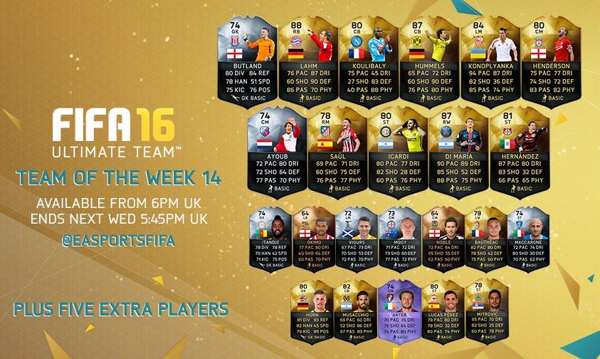 FIFA 16 Ultimate Team - Team of the Week 14