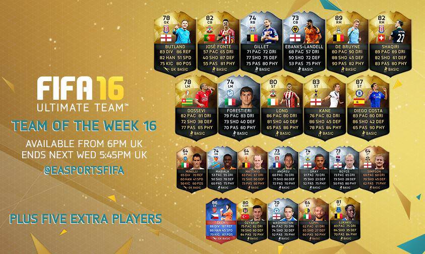 FIFA 16 Ultimate Team – Team of the Week 16