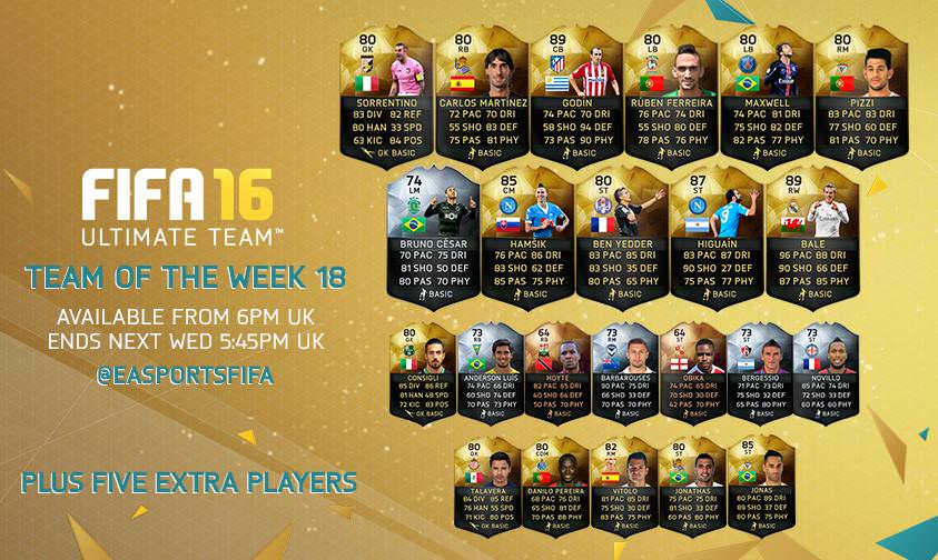 FIFA 16 Ultimate Team - Team of the Week 18