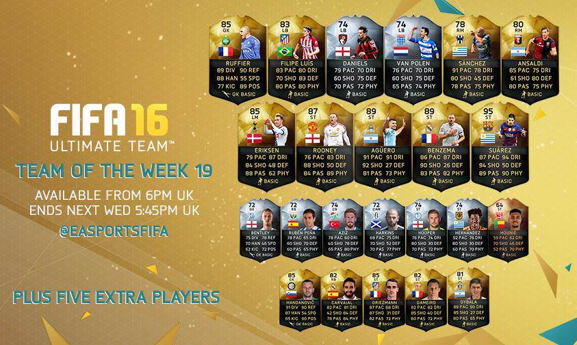FIFA 16 Ultimate Team - Team of the Week 19