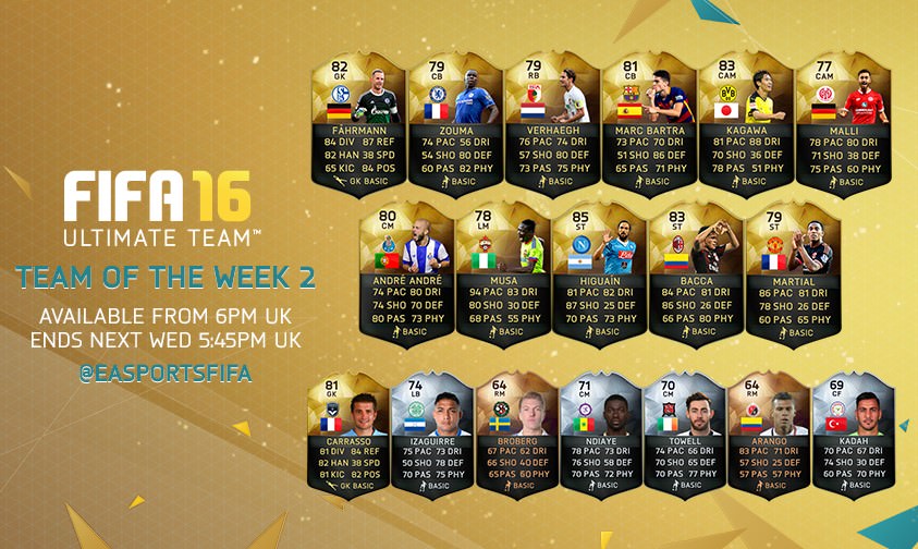 FIFA 16 Ultimate Team – Team of the Week 2