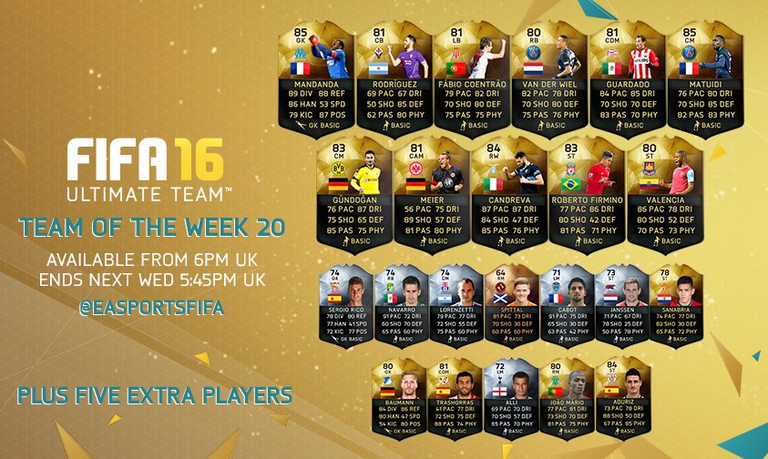 FIFA 16 Ultimate Team – Team of the Week 20