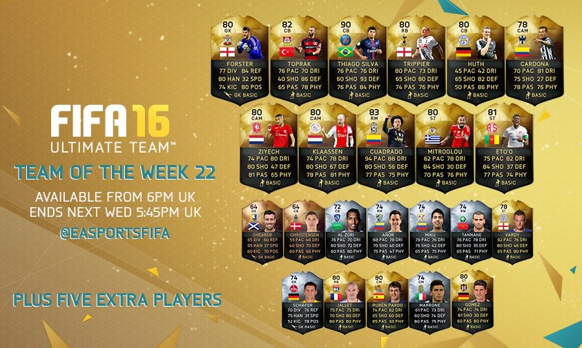 FIFA 16 Ultimate Team – Team of the Week 22