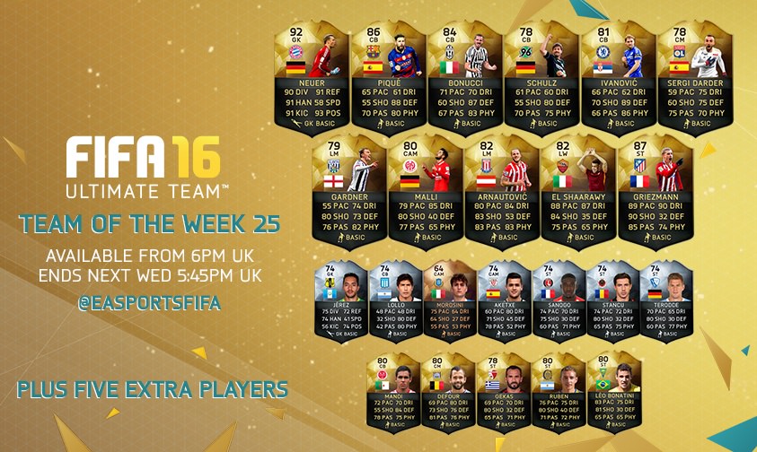 FIFA 16 Ultimate Team – Team of the Week 25