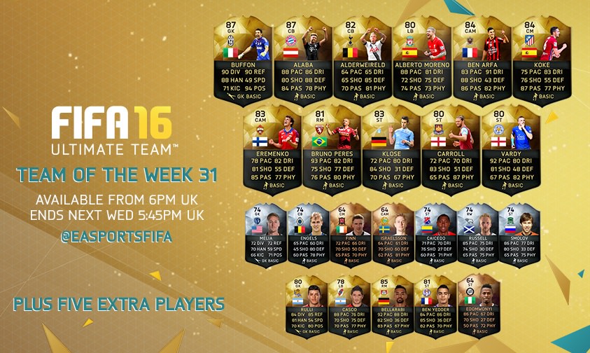 FIFA 16 Ultimate Team – Team of the Week 31