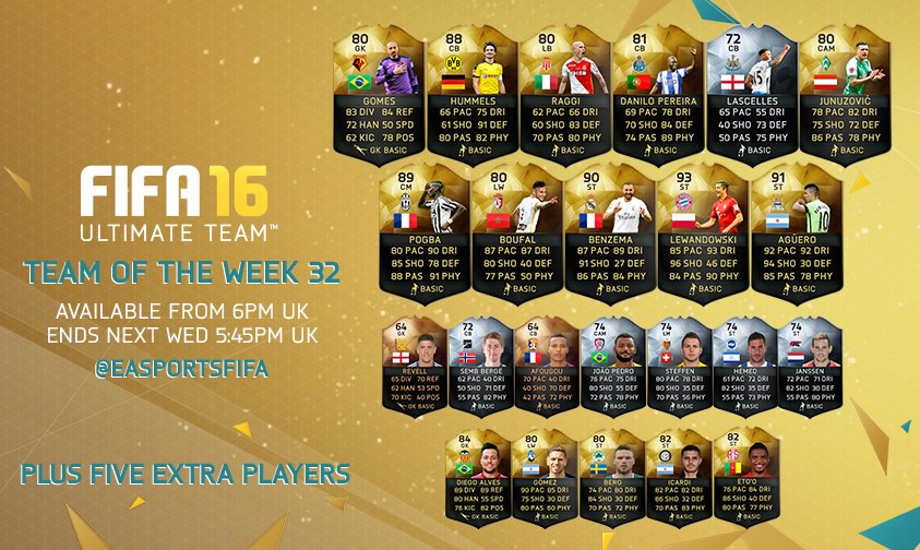 FIFA 16 Ultimate Team - Team of the Week 32