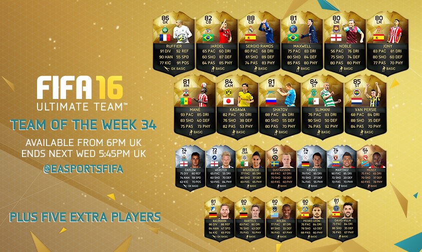FIFA 16 Ultimate Team – Team of the Week 34