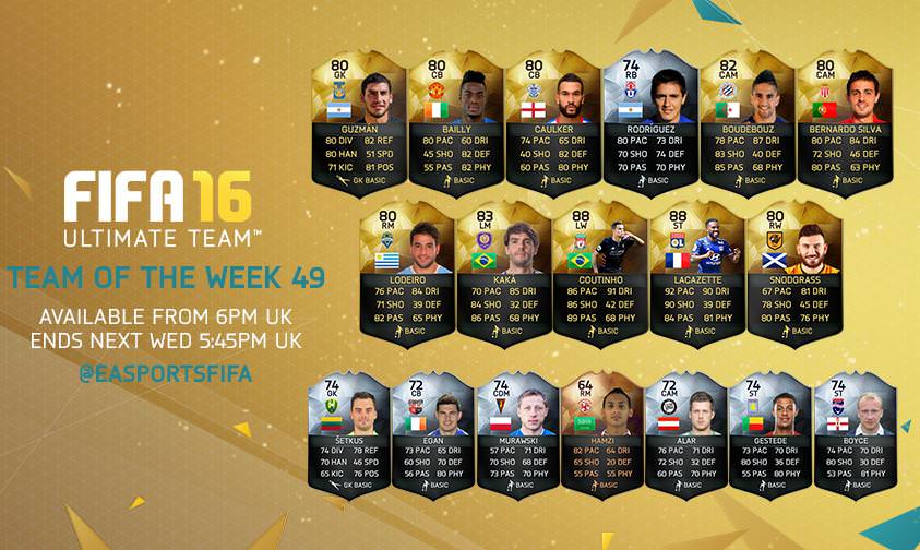 FIFA 16 Ultimate Team – Team of the Week 49