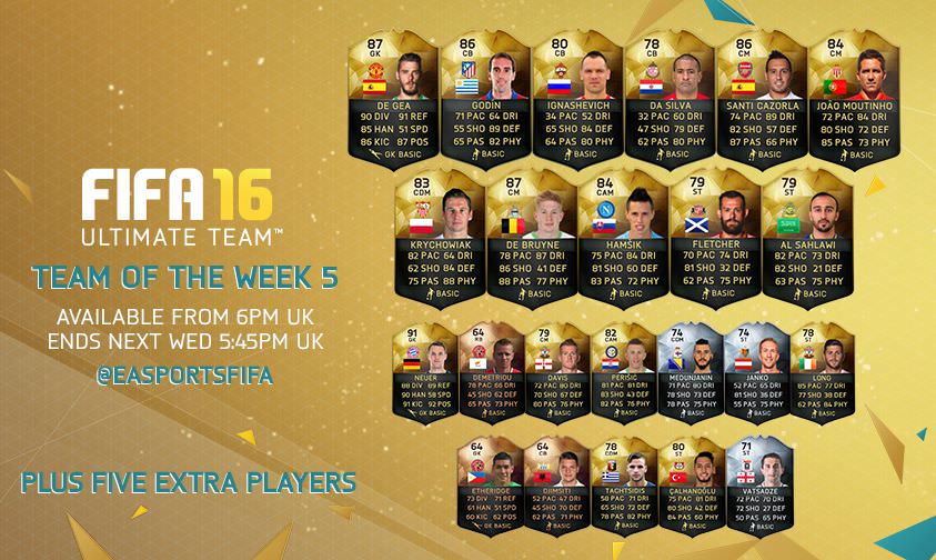 FIFA 16 Ultimate Team – Team of the Week 5