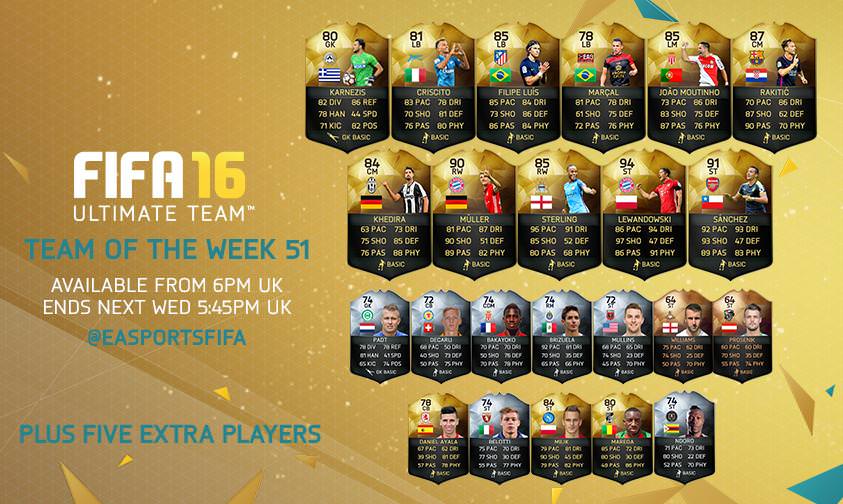 FIFA 16 Ultimate Team - Team of the Week 51