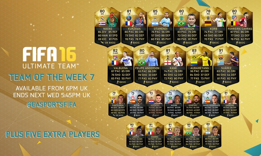 FIFA 16 Ultimate Team – Team of the Week 7