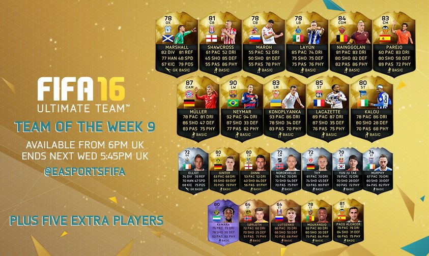 FIFA 16 Ultimate Team – Team of the Week 9