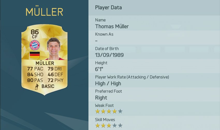 FIFA 16 Thomas Müller