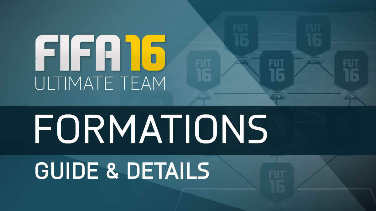 FIFA 16 Ultimate Team Formations