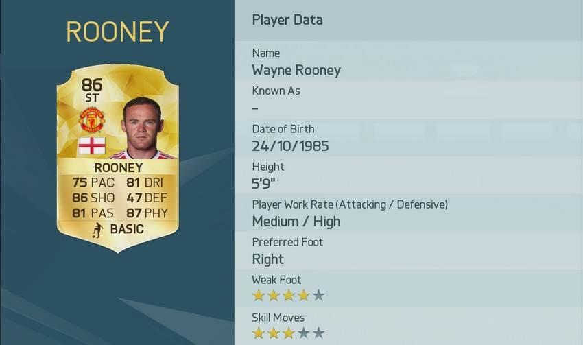FIFA 16 Wayne Rooney