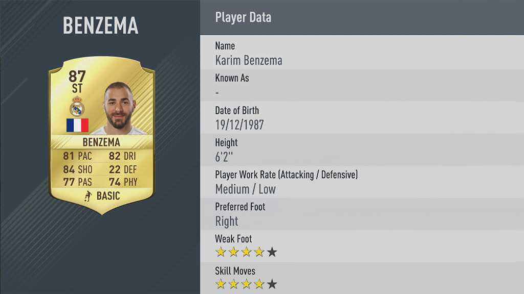 Karim Benzema FIFA 17