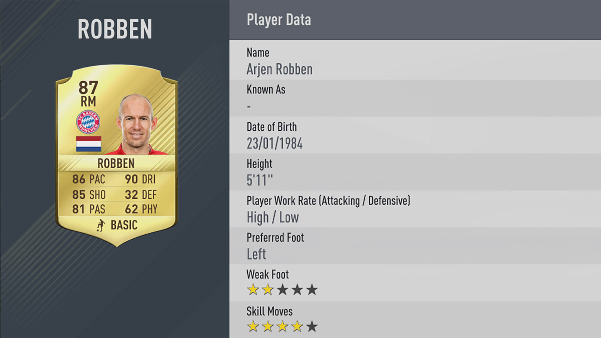 Arjen Robben