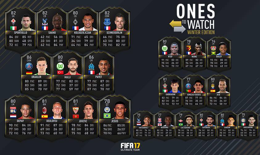 FIFA 17 Ones to Watch – Winter Edition