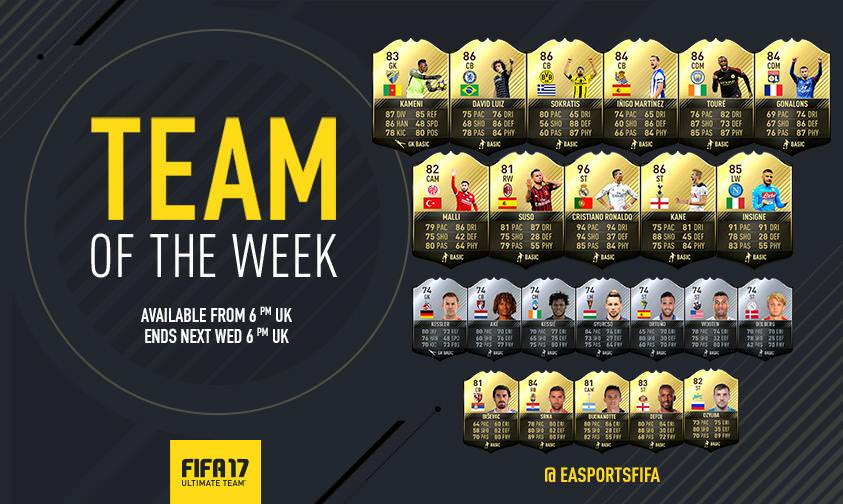FIFA 17 Team of the Week 10
