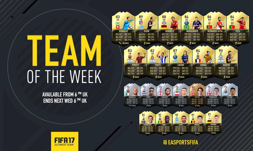 FIFA 17 Ultimate Team - Team of the Week 11