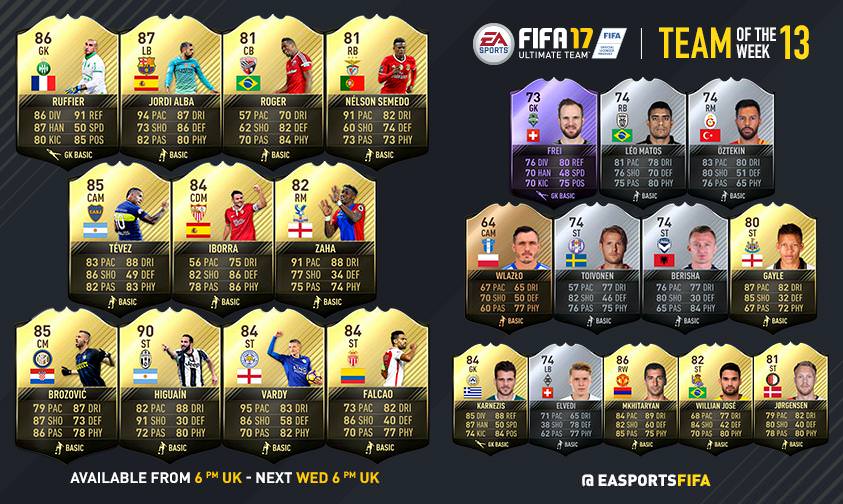 FIFA 17 Ultimate Team - Team of the Week 13