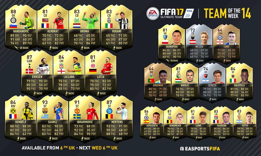 FIFA 17 Ultimate Team - Team of the Week 14