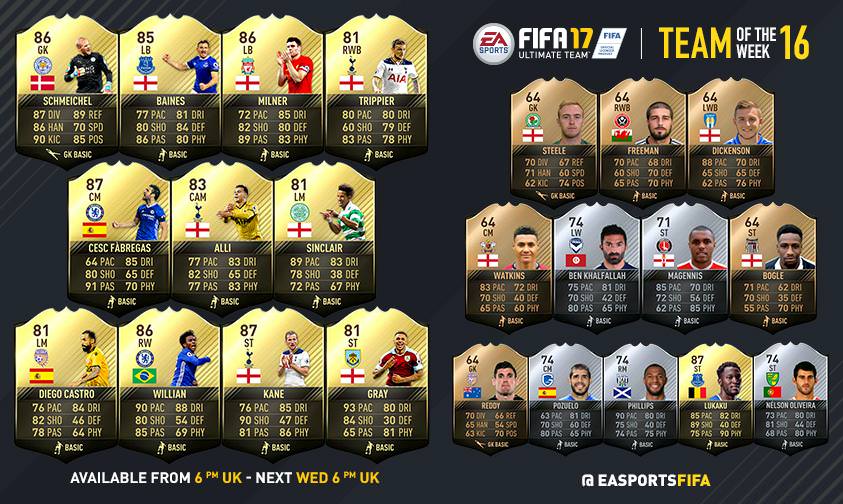 FIFA 17 Ultimate Team - Team of the Week 16
