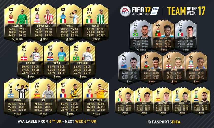 FIFA 17 Ultimate Team - Team of the Week 17