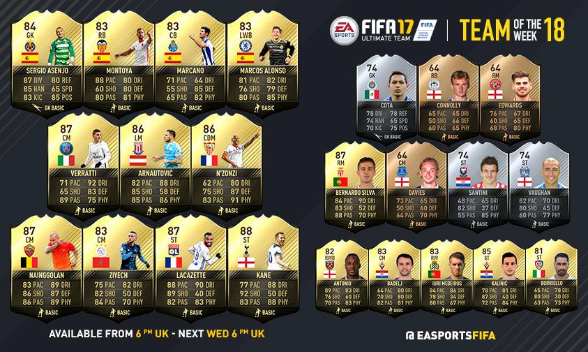 FIFA 17 Ultimate Team - Team of the Week 18