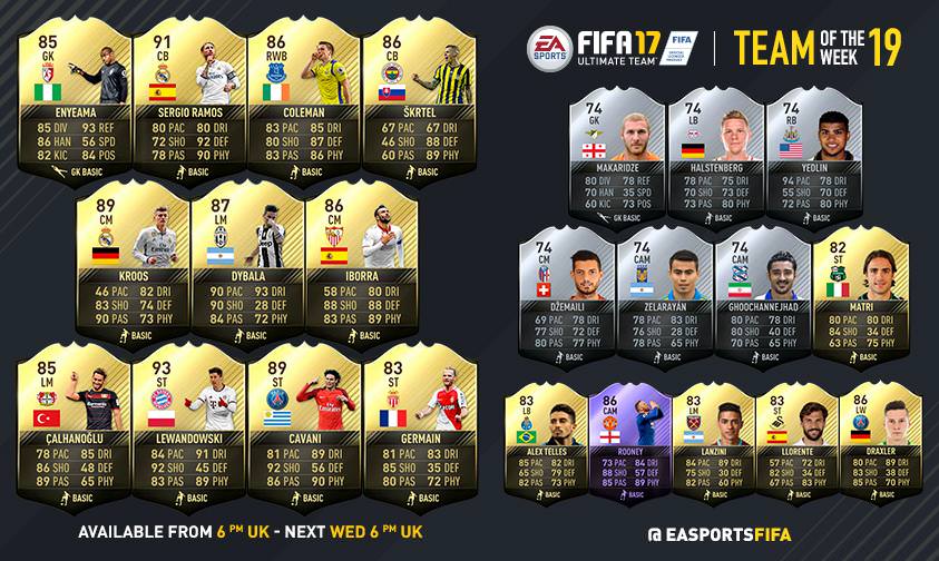 FIFA 17 Ultimate Team - Team of the Week 19
